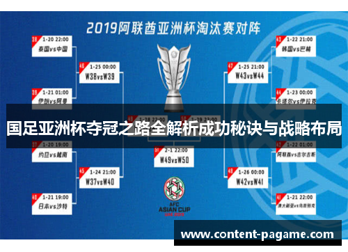 国足亚洲杯夺冠之路全解析成功秘诀与战略布局