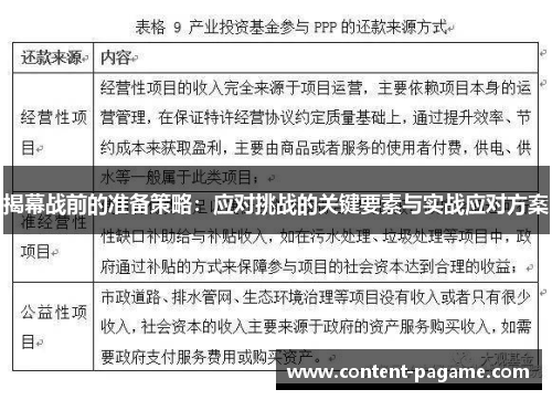 揭幕战前的准备策略:应对挑战的关键要素与实战应对方案 揭幕战前的准备策略:应对挑战的关键要素与实战应对方案