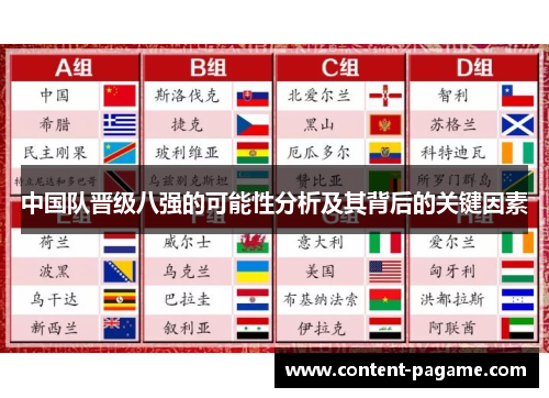 中国队晋级八强的可能性分析及其背后的关键因素 中国队晋级八强的可能性分析及其背后的关键因素
