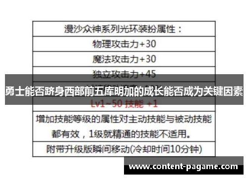 勇士能否跻身西部前五库明加的成长能否成为关键因素 勇士能否跻身西部前五库明加的成长能否成为关键因素