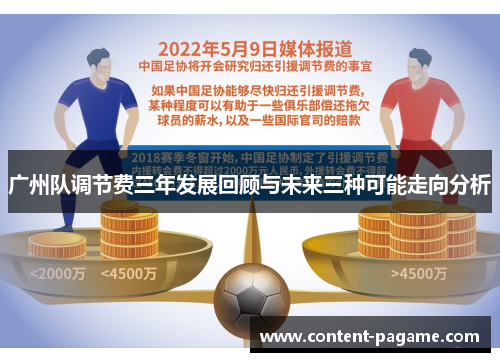 广州队调节费三年发展回顾与未来三种可能走向分析 广州队调节费三年发展回顾与未来三种可能走向分析
