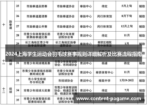 2024上海学生运动会羽毛球赛事规则详细解析及比赛流程指南