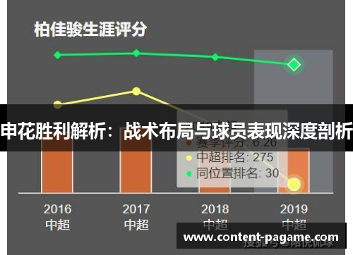 申花胜利解析:战术布局与球员表现深度剖析 申花胜利解析:战术布局与球员表现深度剖析