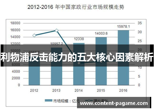 利物浦反击能力的五大核心因素解析 利物浦反击能力的五大核心因素解析