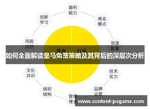 如何全面解读皇马免签策略及其背后的深层次分析