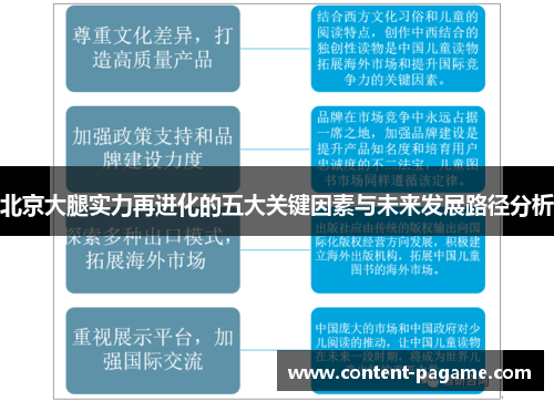 北京大腿实力再进化的五大关键因素与未来发展路径分析 北京大腿实力再进化的五大关键因素与未来发展路径分析