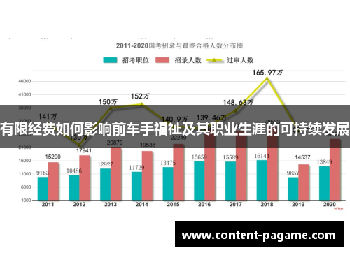 有限经费如何影响前车手福祉及其职业生涯的可持续发展 有限经费如何影响前车手福祉及其职业生涯的可持续发展