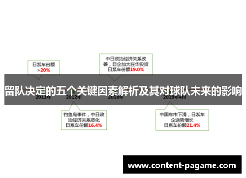 留队决定的五个关键因素解析及其对球队未来的影响 留队决定的五个关键因素解析及其对球队未来的影响