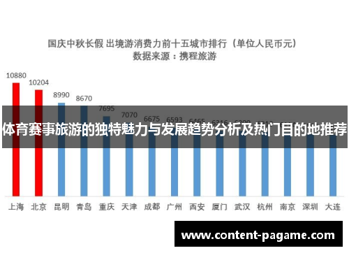 体育赛事旅游的独特魅力与发展趋势分析及热门目的地推荐 体育赛事旅游的独特魅力与发展趋势分析及热门目的地推荐
