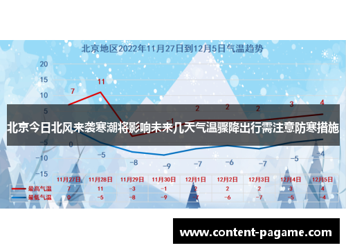 北京今日北风来袭寒潮将影响未来几天气温骤降出行需注意防寒措施