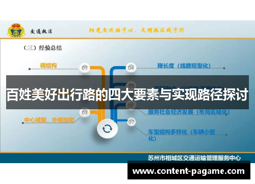 百姓美好出行路的四大要素与实现路径探讨 百姓美好出行路的四大要素与实现路径探讨