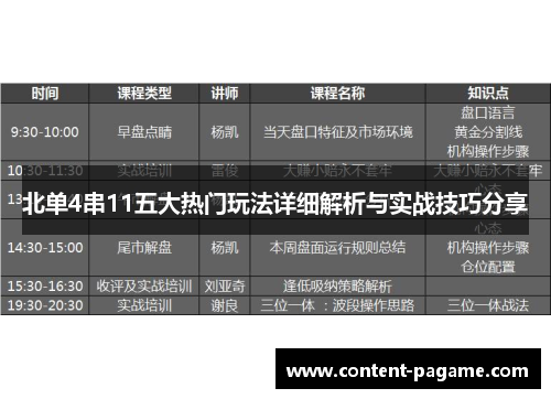 北单4串11五大热门玩法详细解析与实战技巧分享 北单4串11五大热门玩法详细解析与实战技巧分享