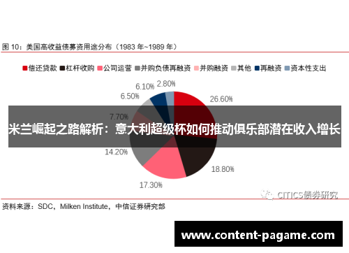 米兰崛起之路解析:意大利超级杯如何推动俱乐部潜在收入增长 米兰崛起之路解析:意大利超级杯如何推动俱乐部潜在收入增长