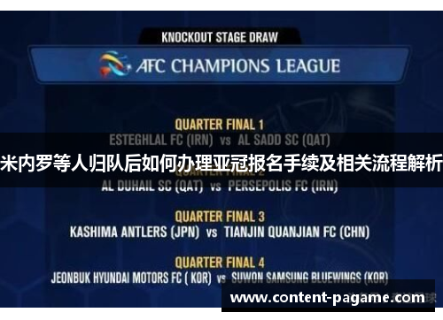 米内罗等人归队后如何办理亚冠报名手续及相关流程解析
