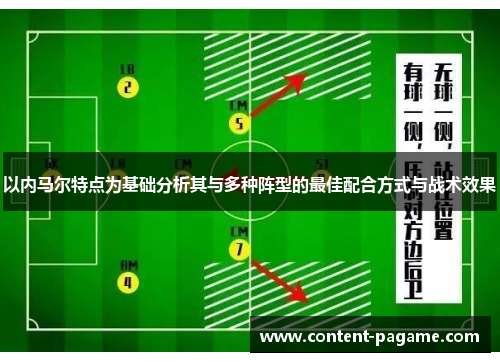 以内马尔特点为基础分析其与多种阵型的最佳配合方式与战术效果
