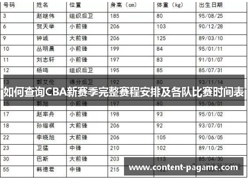 如何查询CBA新赛季完整赛程安排及各队比赛时间表 如何查询CBA新赛季完整赛程安排及各队比赛时间表