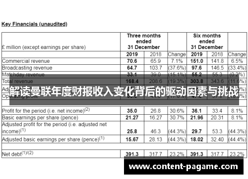 解读曼联年度财报收入变化背后的驱动因素与挑战