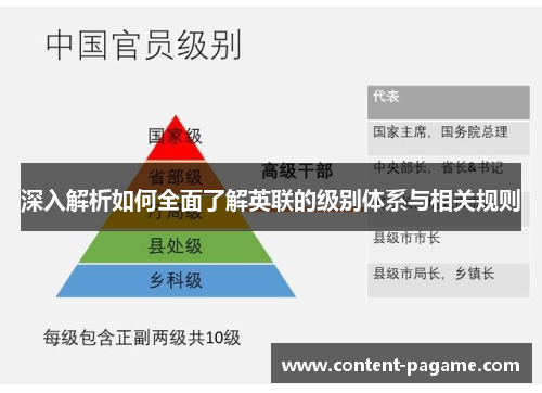 深入解析如何全面了解英联的级别体系与相关规则