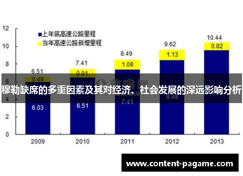 穆勒缺席的多重因素及其对经济、社会发展的深远影响分析