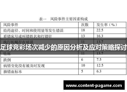 足球竞彩场次减少的原因分析及应对策略探讨