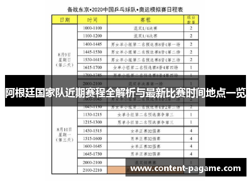 阿根廷国家队近期赛程全解析与最新比赛时间地点一览 阿根廷国家队近期赛程全解析与最新比赛时间地点一览