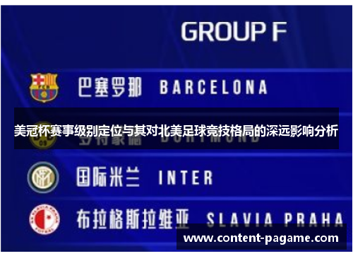 美冠杯赛事级别定位与其对北美足球竞技格局的深远影响分析