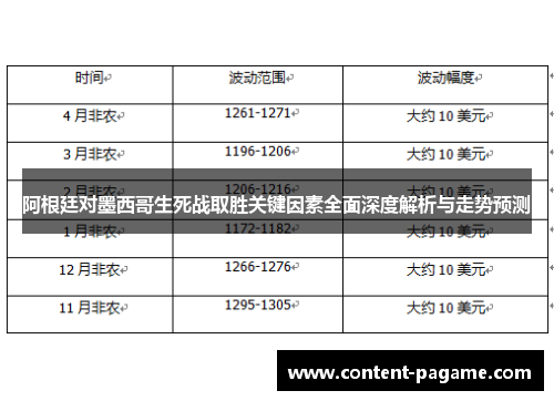 阿根廷对墨西哥生死战取胜关键因素全面深度解析与走势预测