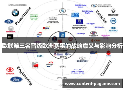 欧联第三名晋级欧洲赛事的战略意义与影响分析