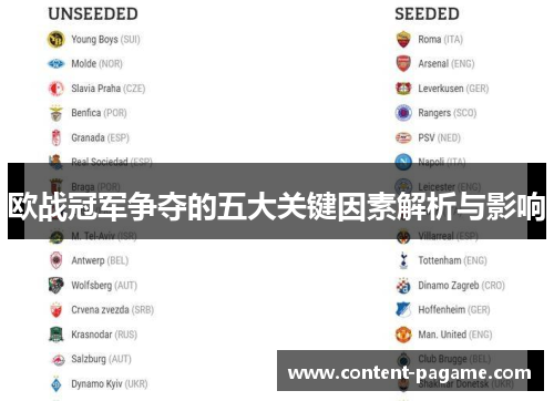 欧战冠军争夺的五大关键因素解析与影响