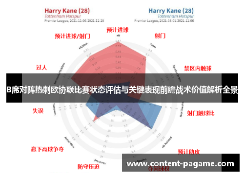 B席对阵热刺欧协联比赛状态评估与关键表现前瞻战术价值解析全景 B席对阵热刺欧协联比赛状态评估与关键表现前瞻战术价值解析全景