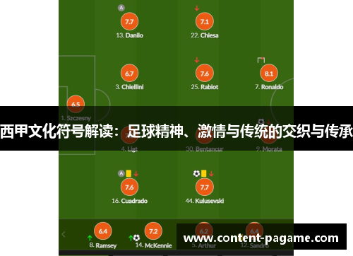 西甲文化符号解读：足球精神、激情与传统的交织与传承