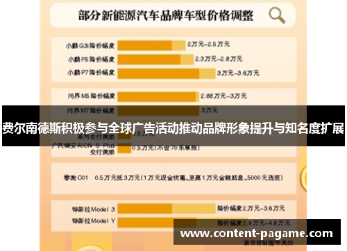 费尔南德斯积极参与全球广告活动推动品牌形象提升与知名度扩展